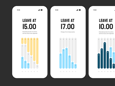 When do I leave? — Minimalistic Weather App