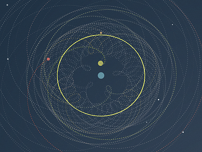 It's a Matter of Perspective orrery planets solar system