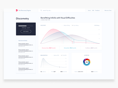 Discovery Engine Results Dashboard R3