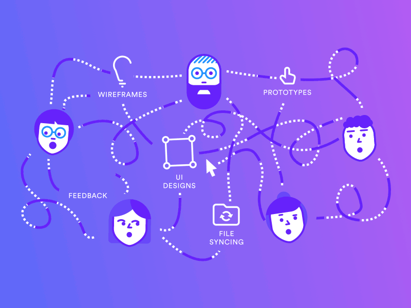 Design Chaos 2d aftereffects animation chaos design graphics motion prototyping ui ux wireframe