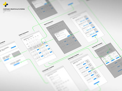 Wireframe Love dashboard filter fullscreen list saved wireframe