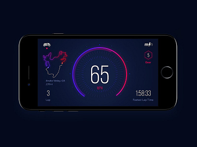 MotoHabit Speedo app clean ios minimal motorcycle nav speedometer ui ux