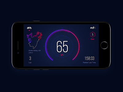 MotoHabit Speedo app clean ios minimal motorcycle nav speedometer ui ux