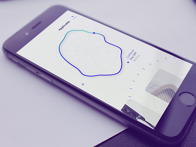Metrics: Applicable android app circle concept data hud ios product smart ui ux