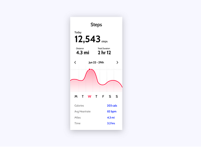 DAILY UI 018 - ANALYTICS CHART 018 analytics chart app chart dailyui design fitness minimal steps ui ui design ux vector