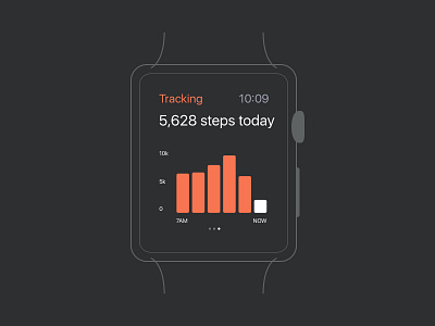 Apple Watch Step Tracking WIP