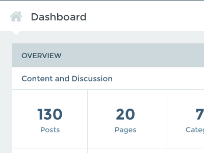 Dashboard admin blog bootstrapstyler dashboard