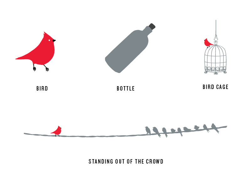 Bird and the Bottle Illustrations wire cage icons elements typography drawn flat grey red logo bottle bird