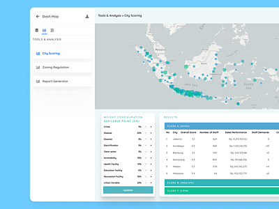 Dash Map - City Scoring city dashboard gis indonesia map scoring