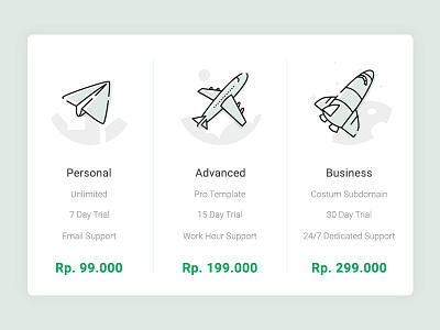 Pricing Table