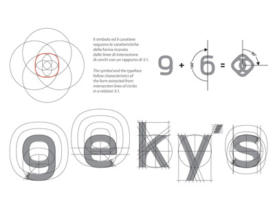 Geky's Key - Fashion Brand - Typeface branding clothing fashion key logo design moda stationery store