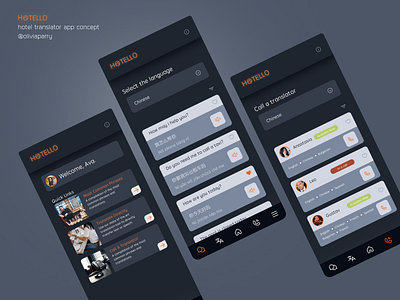 Hotello - A translation app for hotels 🏨🛌