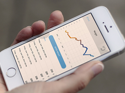 Weight tracker app app graph health ios weight wellness