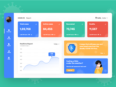 Corona web app dashboard