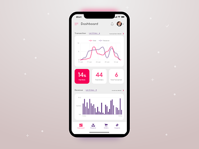 Mobile Dashboard dashboard dashboard design iphone iphonex mobile simple clean interface