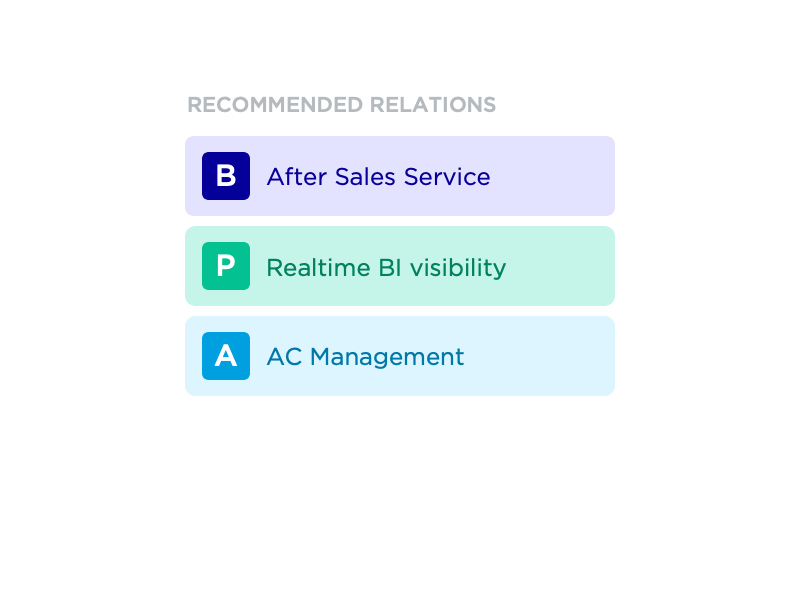 LeanIX Recommendations contextual detail enterprise architecture enterprise software enterprise ux hover state interaction leanix micro interaction recommendations