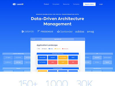 Leanix Product Website application portfolio management enterprise architecture hero header hubspot illustration leanix ui
