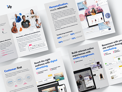 Product Brochure booklet booklet design branding brochure brochure layout design digital digital advertising ecommerce graphic graphic design layout leaflet page design personalisation print print design product brochure remarketing typography