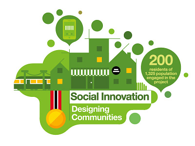 Dott infographic design council dott infographic innovation social