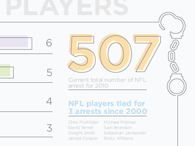 Infographic colors crime handcuff illustrate illustration number players simple sports type