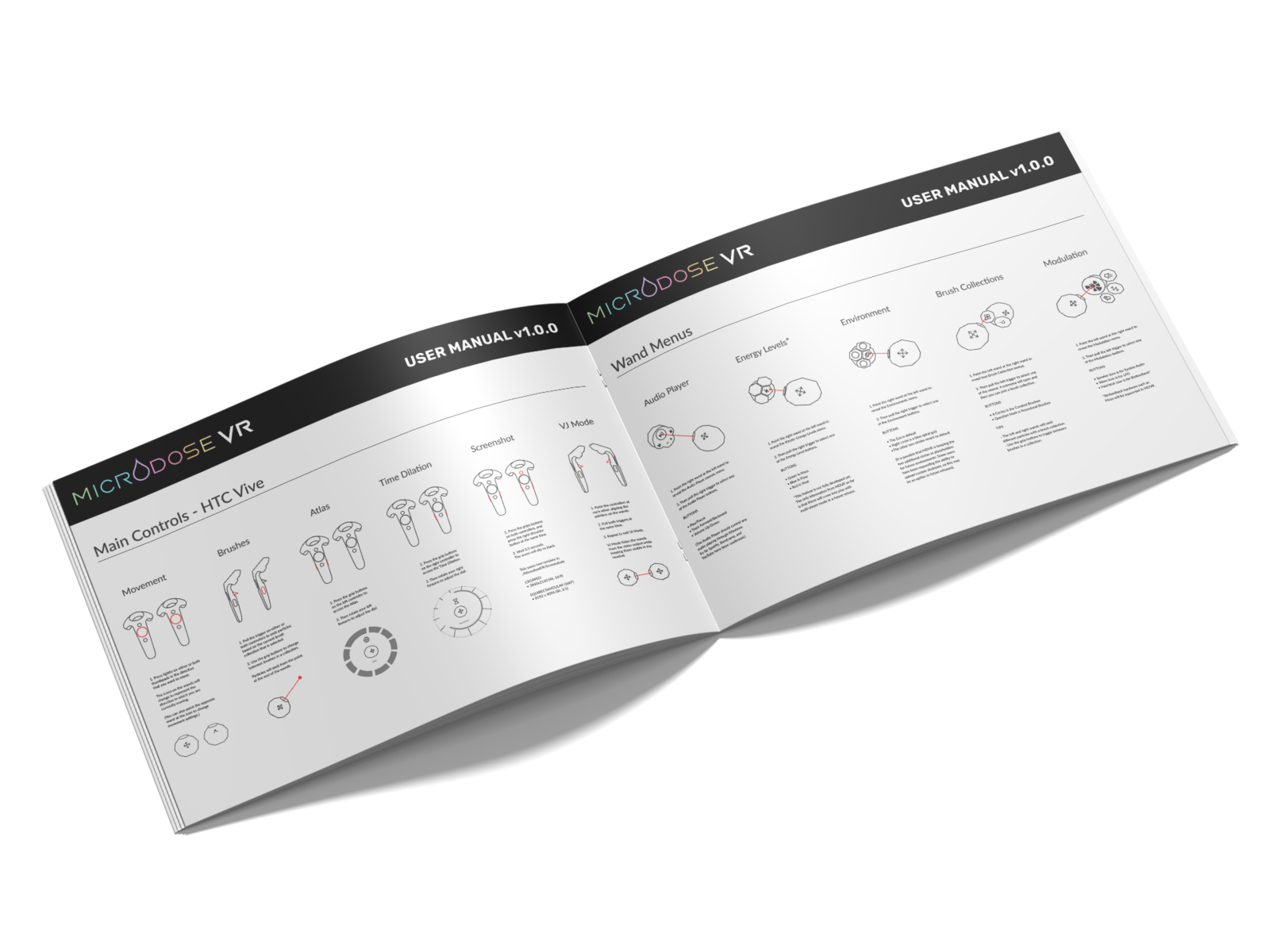 Мануал. Инструкция Design. Product manual. Manual красивый дизайн.