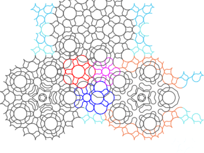 Penrose Sun - SVG Composite design