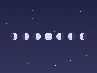 Moon Phases