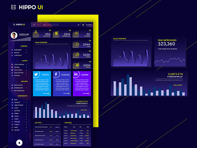 Hippo Ui app branding dashboard design flat illustration logo photoshop template typography ui ui ux design ui template ux vector web website widgets