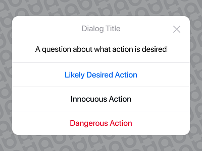 Dialogs action alert dialog modal sheet