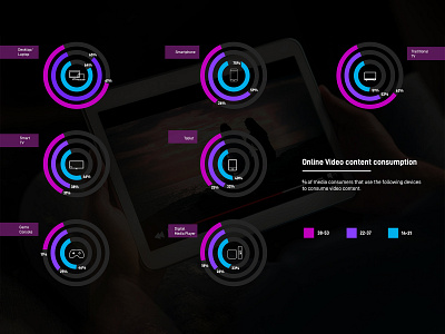 Graphical representaion in ppt design pie charts vector