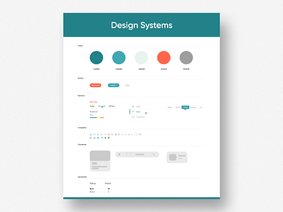 Design systems. button card colorful creative dashboard design design system flat kit minimal trending typography ui ui kit useful ux web white whiteboard whitespace