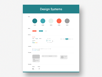 Design systems.