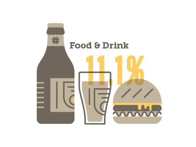 beerz n burgerz bacon beer burger cheese infographic rob eagle