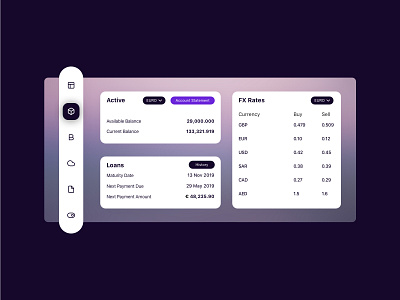 Bank Dashboard Style Experimentation