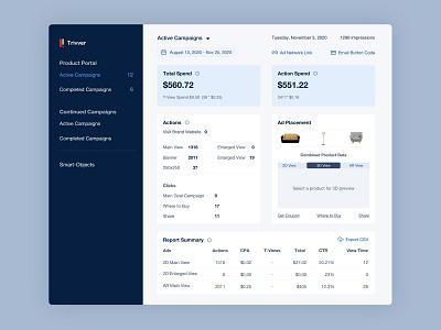 AR/VR Ad Spending Dashboard