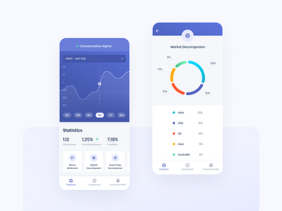 Finance Mobile App