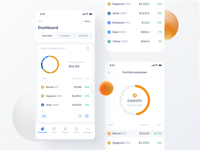 TokenPlace — Fintech Mobile App bitcoin chart crypto crypto exchange cryptocurrency dashboad design exchange interface mobile mobile app mobile design overview portfolio product design token trade trading trading terminal ui