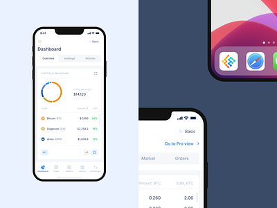 Dashboard design | Crypto terminal mobile app app crypto dashboad fintech mobile portfolio product design ui ux