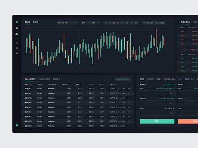 Crypto Trading Terminal — Dashboard blockchain chart crypto exchange crypto trading cryptocurrency dark mode dark theme dashboad orders portfolio product design trade