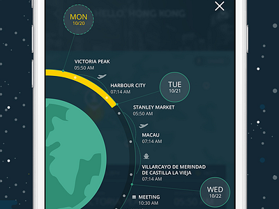 Timeline Summary app earth mobile rtdevs timeline travel ui