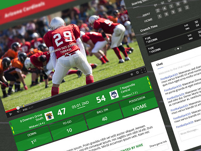 2016 CBSSports NFL Gametracker by Greg St. Fleur-Dubois on Dribbble