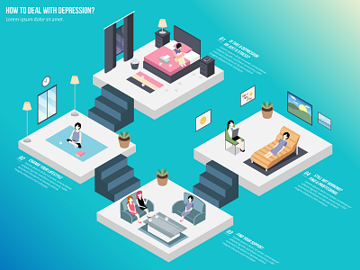 Depression Isometric