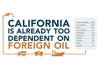 Marketing Infographic for a prop illustration oil