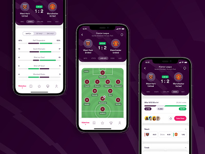 Football Statistic App - live match page