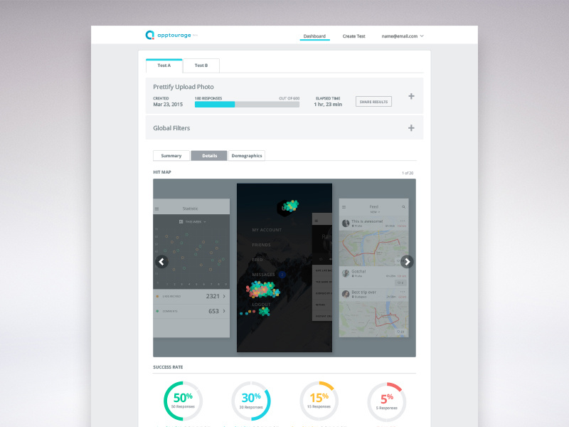 Apptourage Design Process - Design metrics graphs web app website interface ui