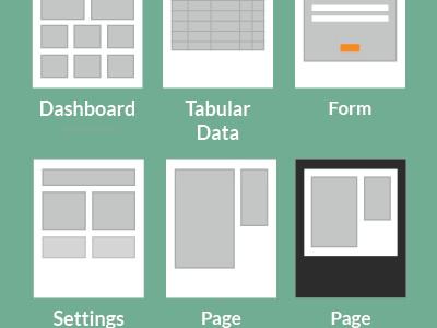 Screen Types icons layout screen types screens