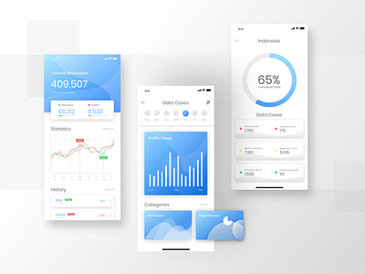 COVID-19 Statistics App