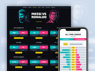 messivsronaldo.app app football gatsby messi pwa ronaldo sport stats ui ux web design