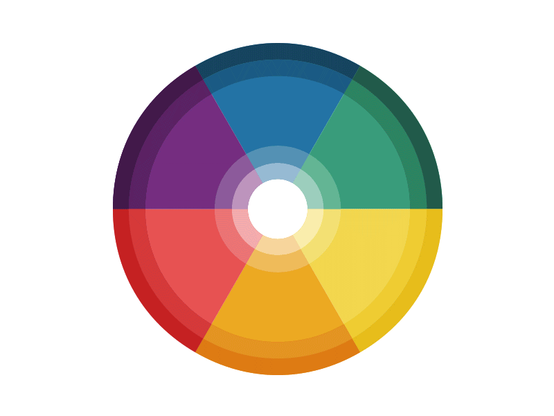 Expanded Color Palette color color palette color wheel