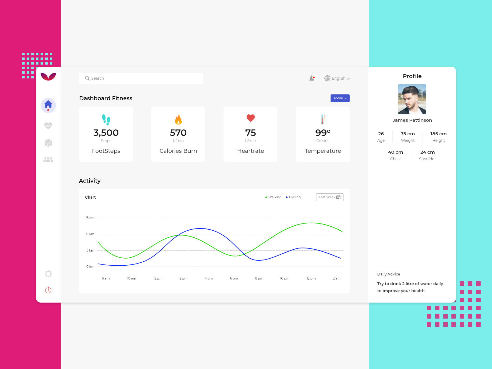 Fitness based Application - Dashboard by Sivaraman M S on Dribbble